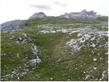 Passo Gardena - Col Turont